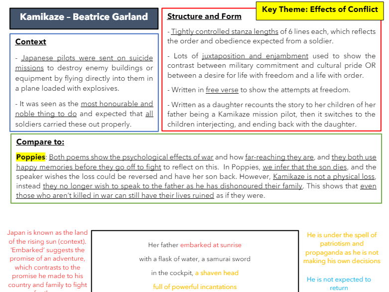 GCSE Power and Conflict Poems - ANALYSIS