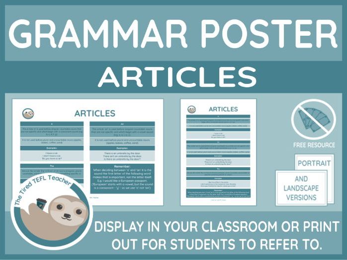 Grammar Point Poster - A, An and The