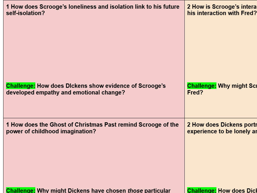 Exploration of Stave 2 - group work