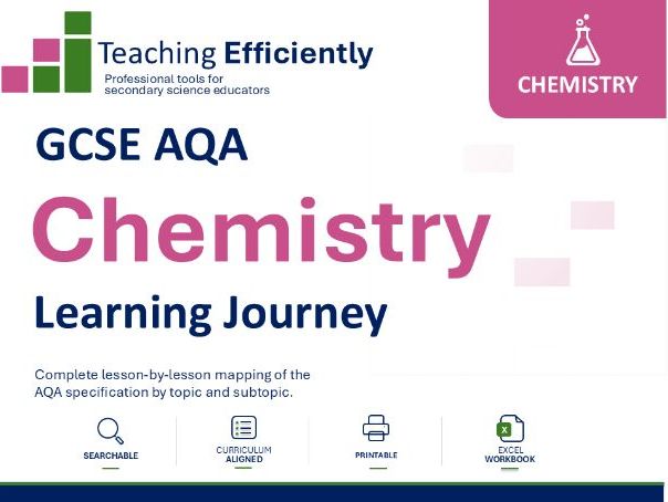 GCSE Chemistry AQA Learning Journey