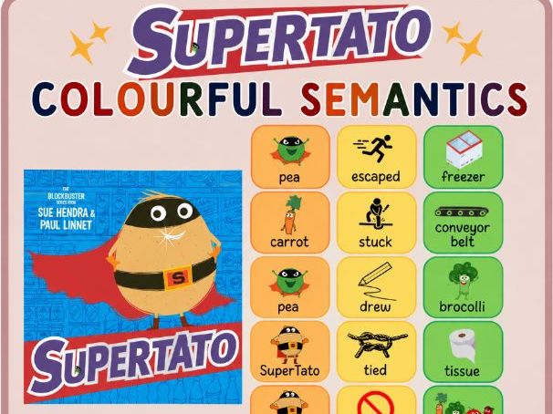 Supertato- colourful semantics- build a sentence