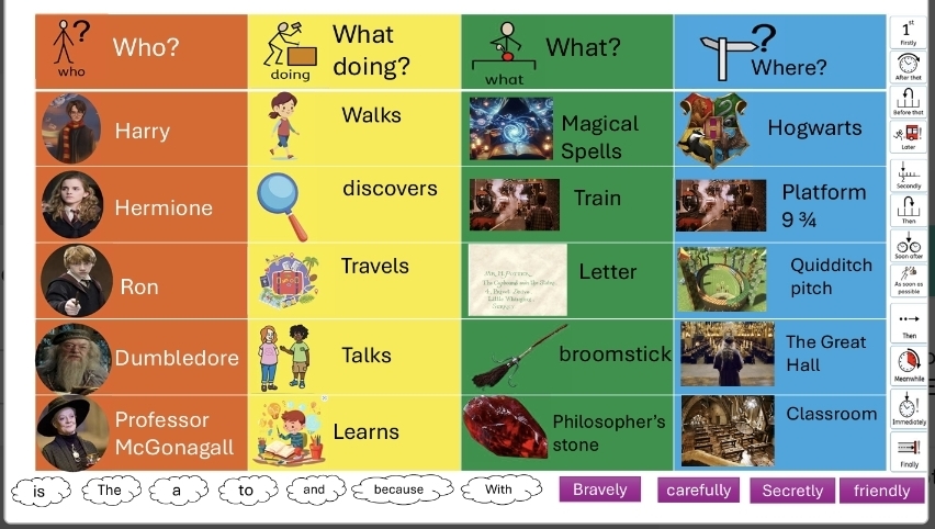 Colourful Semantics Story Bundle