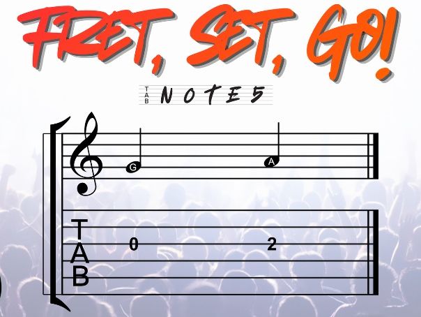 Fret, Set, Go! - 3rd String notes (G and A)
