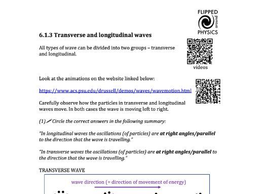 Transverse and longitudinal waves