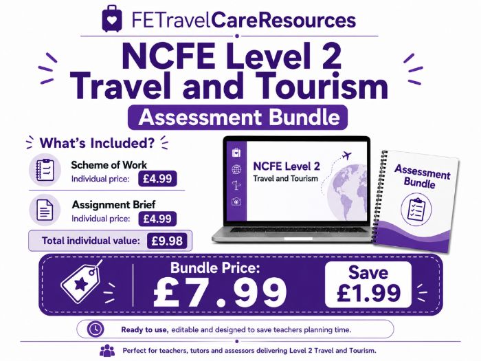 NCFE Unit 01 Assessment Bundle