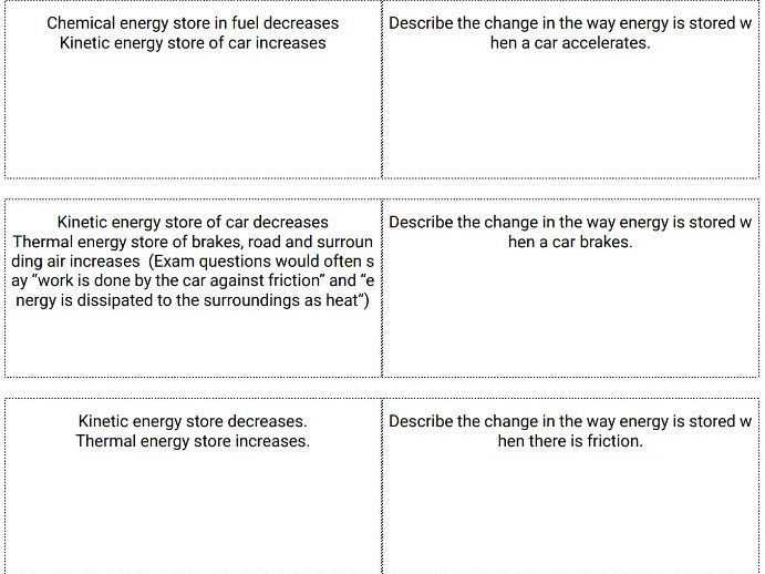 Energy Flashcards AQA GCSE