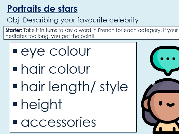 NEW 2026 GCSE French. Foundation/ Vert. Module 2. Unit 3. Portraits de stars