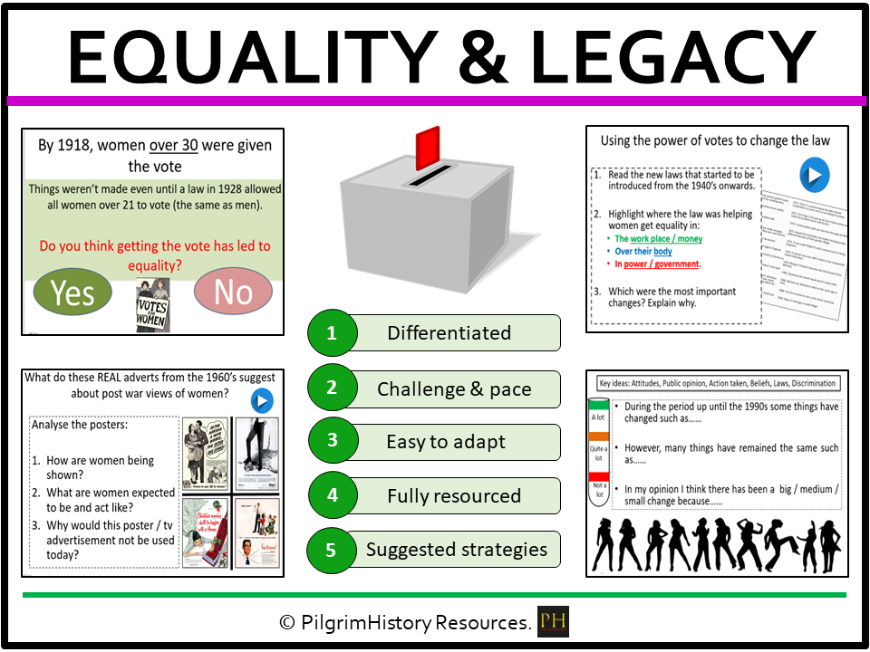 KS3 Suffragettes: How far had women achieved equality by the 20th century?
