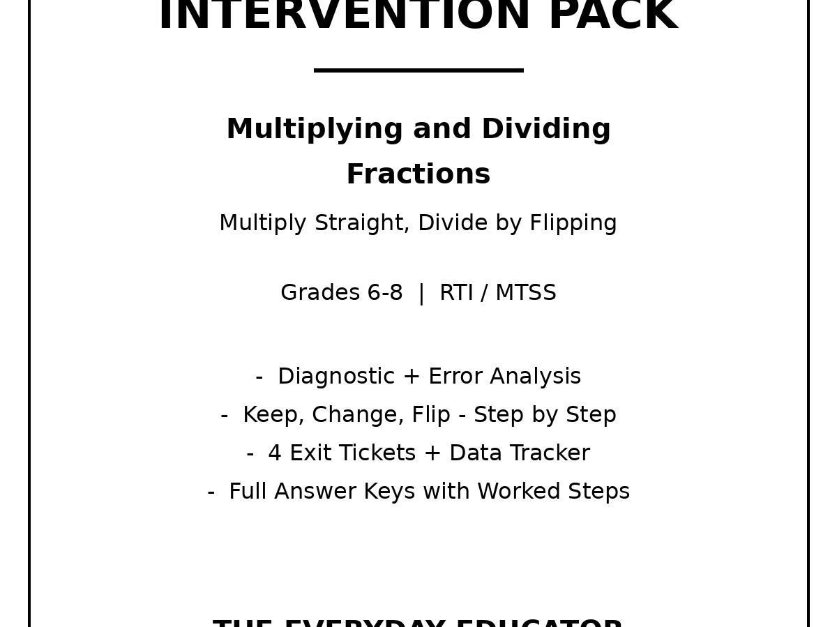 Tier 2 Math Intervention Pack: Multiplying and Dividing Fractions, Grades 6-8 | RTI MTSS