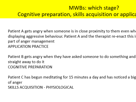 AQA Psychology anger management offending