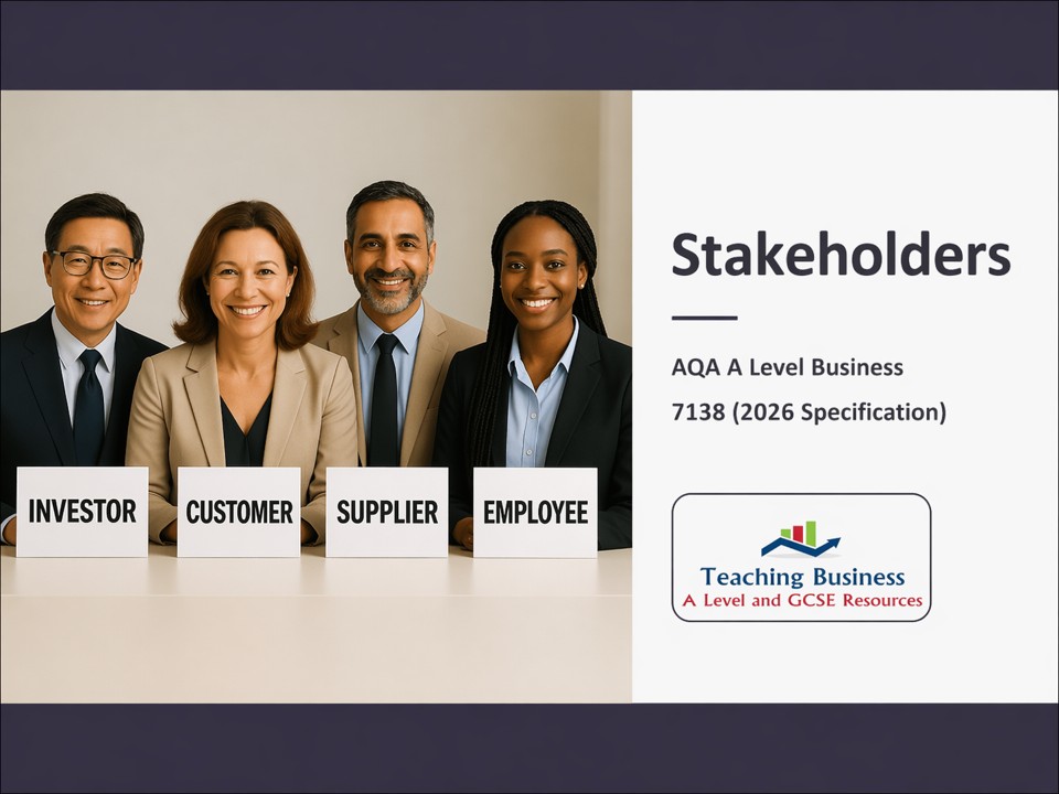 Stakeholders | AQA A Level Business 7138 PowerPoint