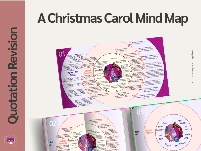 A Christmas Carol Revision Mind Map.