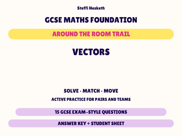 GCSE Foundation Maths Vectors | Around the Room Trail