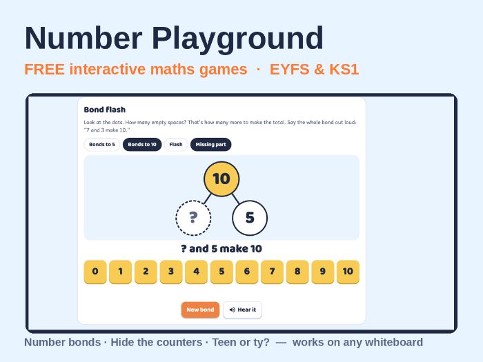 Interactive Maths Games for EYFS and KS1
