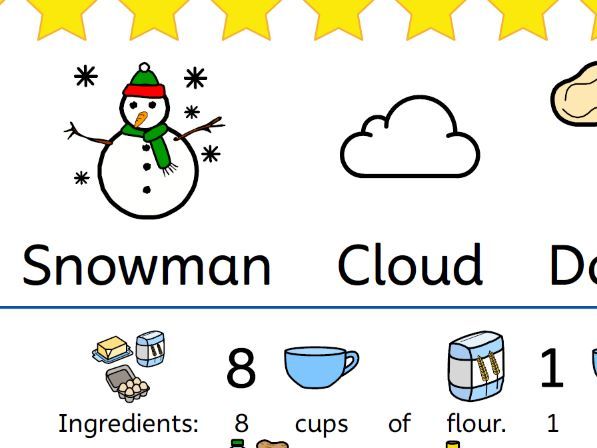 Snowman Cloud Dough Recipe