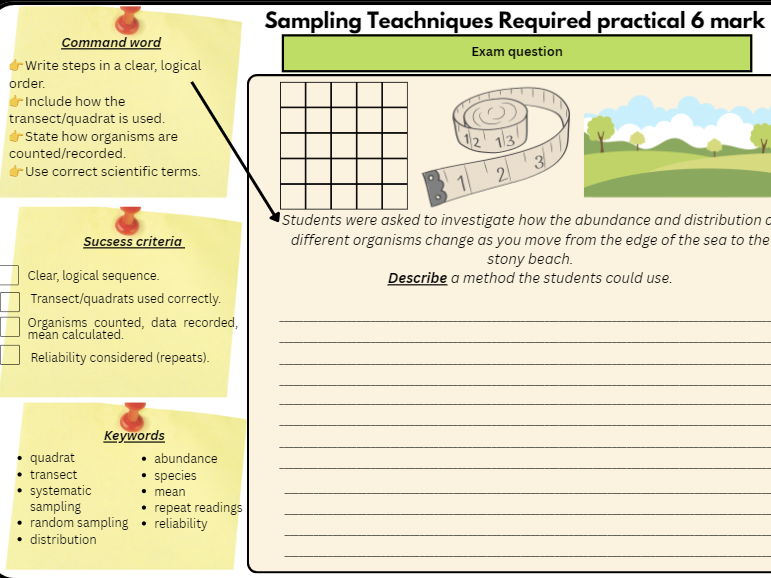 GCSE Biology Required Practical – Sampling Techniques (Quadrats & Transects)