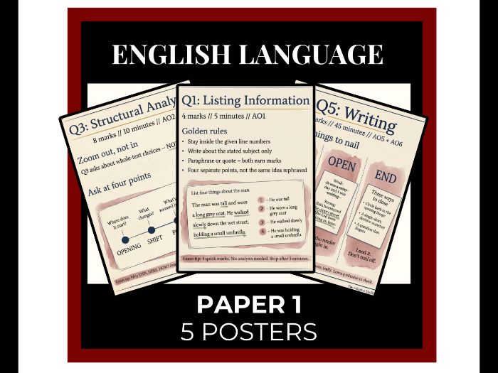 GCSE English Language Paper 1 Revision Posters Classroom Display