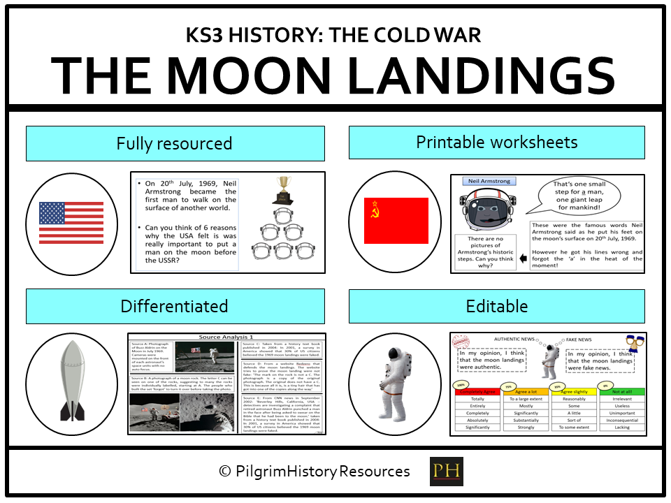 KS3 History Cold War: The Space Race - Man on the Moon