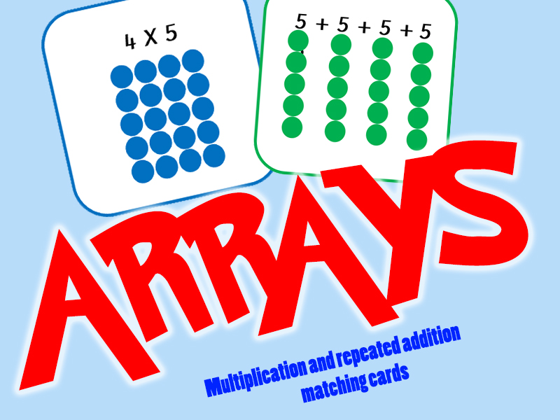 Arrays - Multiplication and Repeated Addition Matching Cards