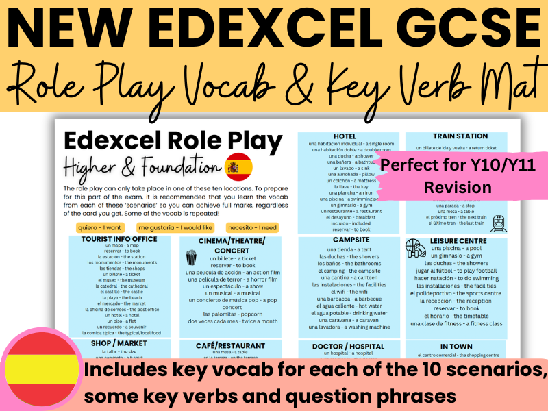 New Edexcel GCSE Spanish 2026 Spec Role Play Speaking Vocab & Verb Mat