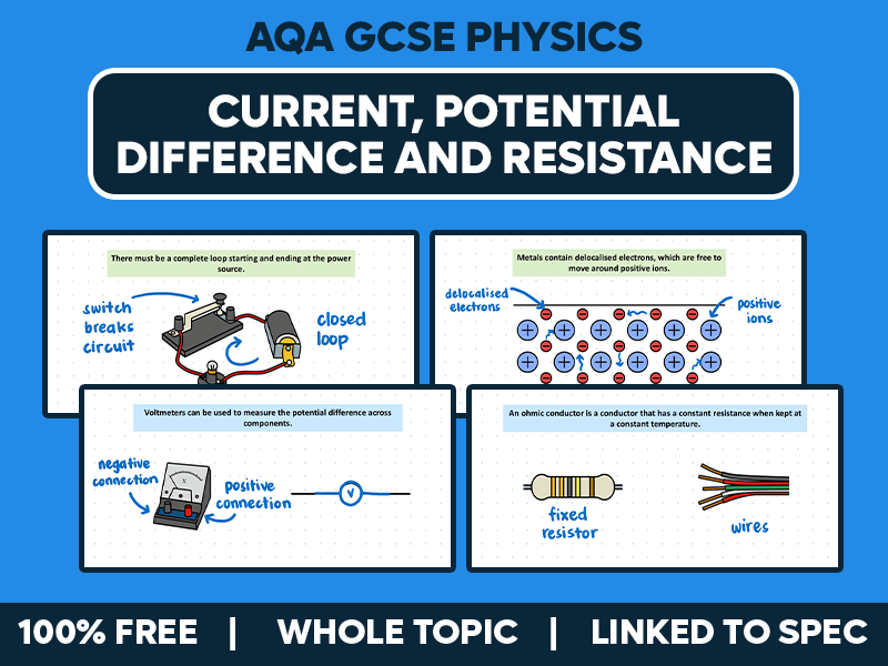 GCSE AQA Physics Lessons - Current, Potential Difference and Resistance - Whole Topic Pack