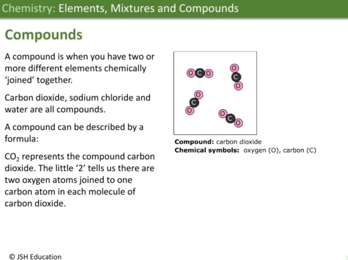 KS3 Chemistry: Elements, Mixtures and Compounds