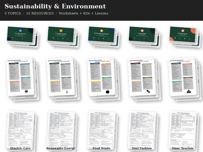 Sustainability & Environment – Complete Topic Bundle (5 Topics: Worksheets + Knowledge Organisers + Lessons)
