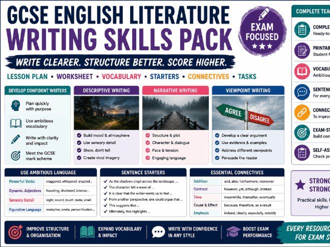 GCSE English Literature Exam: Writing Skills Improving structure, vocabulary, clarity and impact