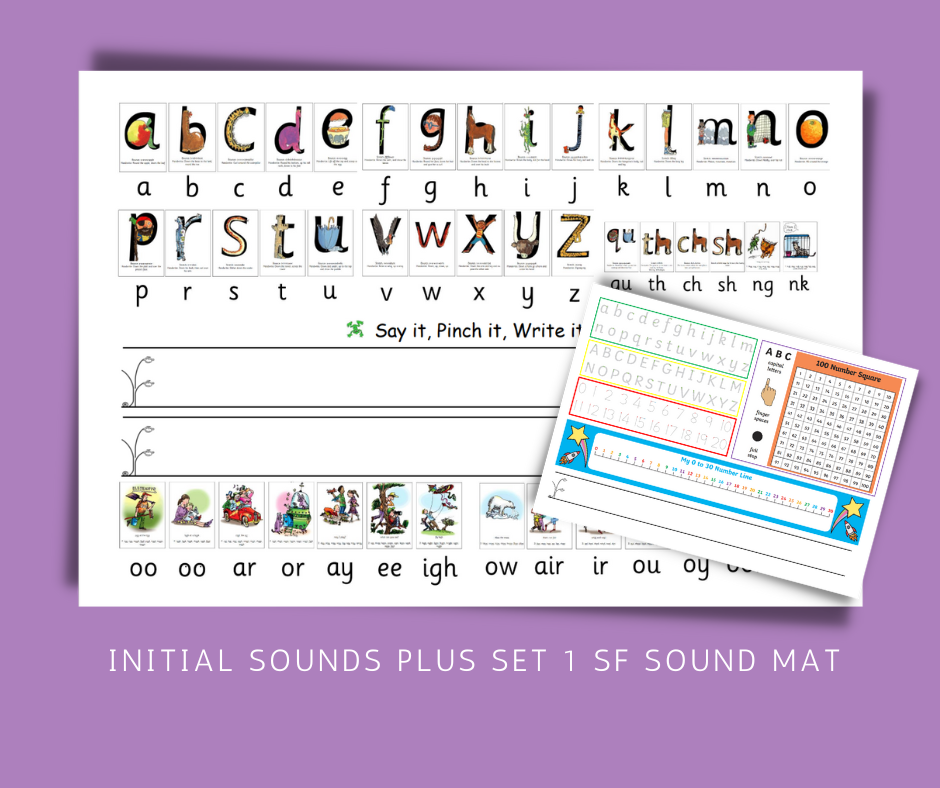 RWI Double Sided Initial Sounds with Set 1 SF soundmat Teaching Resources