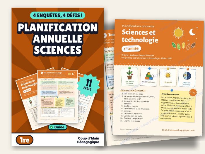 French Year Long Plan Grade 1 Ontario Science | Planif. annuelle Sciences 1re