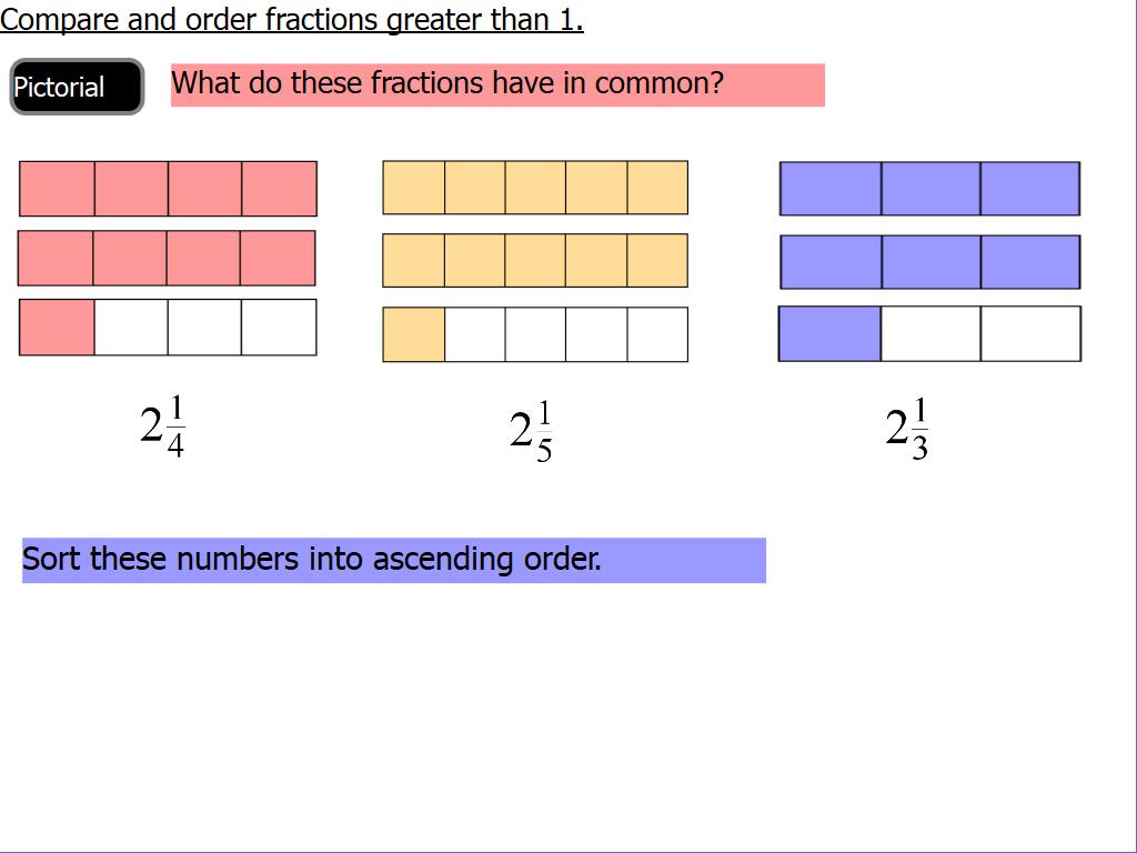 Fractions- Compare and order fractions greater than 23 - Year 23 Inside Fractions Greater Than 1 Worksheet