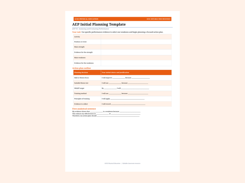 AEP Initial Planning Template