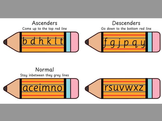 Handwriting - ascenders and descenders
