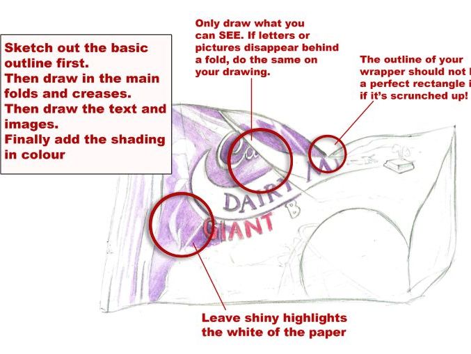 Observational drawing lesson