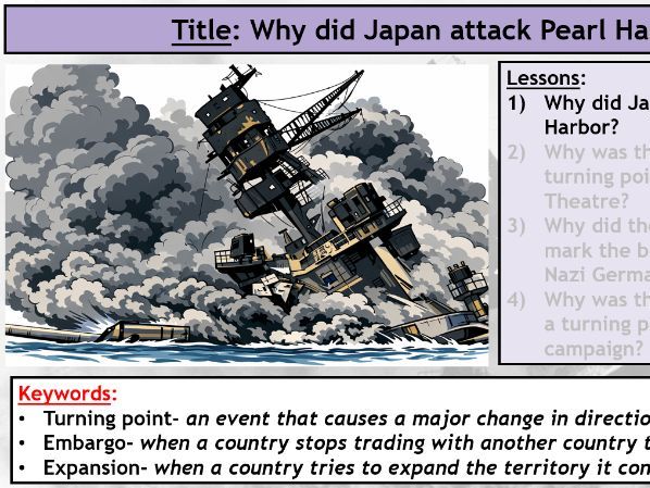 KS3: Why did Japan attack Pearl Harbor?