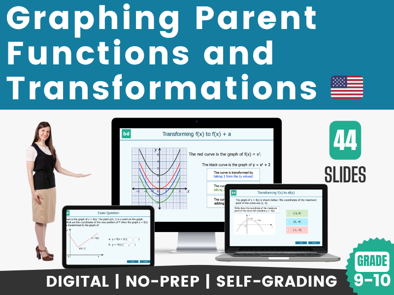 Graphing Parent Functions and Transformations Interactive High School Math Lesson