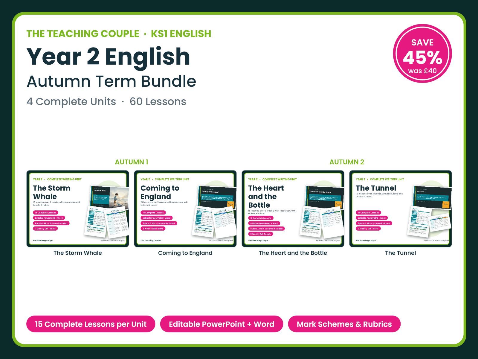 Year 2 English — Autumn Term Bundle | 4 Units | 60 Lessons + Mark Schemes