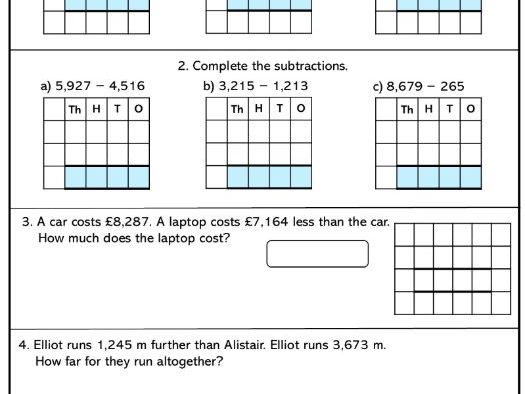 Addition and Subtraction Core