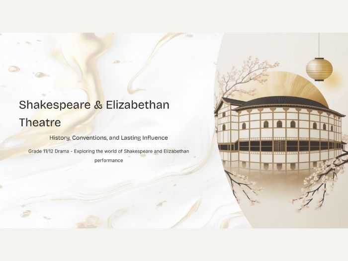 Shakespeare & Elizabethan Theatre Lesson