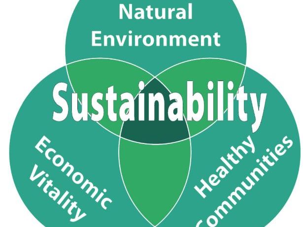 ESS 1.4 Sustainability