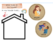 My Family - Who Lives in My House?