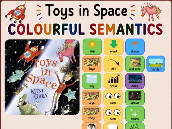 Toys in space- colourful semantics- build a sentence