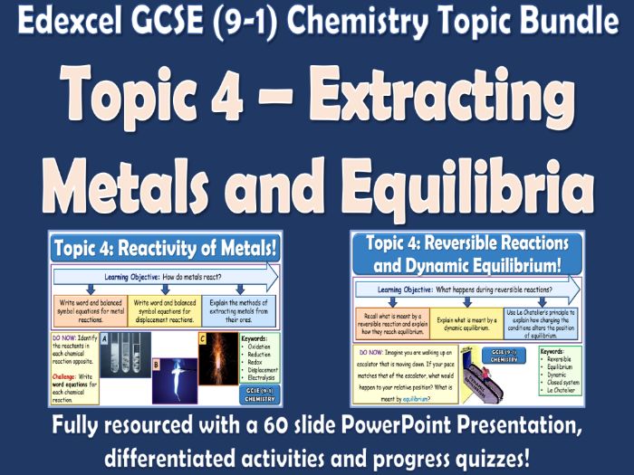 Edexcel GCSE (9-1) Chemistry Topic 4 Bundle
