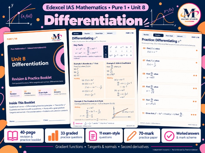 Unit 8: Differentiation - Edexcel IAL Pure Maths 1 | Revision Booklet