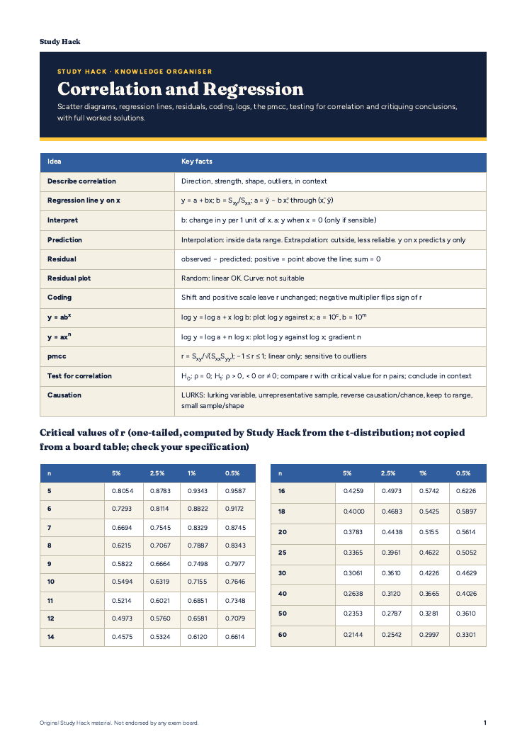 pdf, 551.63 KB