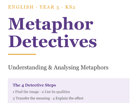 Metaphors – Slides + Worksheet + Answer Key + Teacher Script/Lesson Plan (Year 5 / KS2)