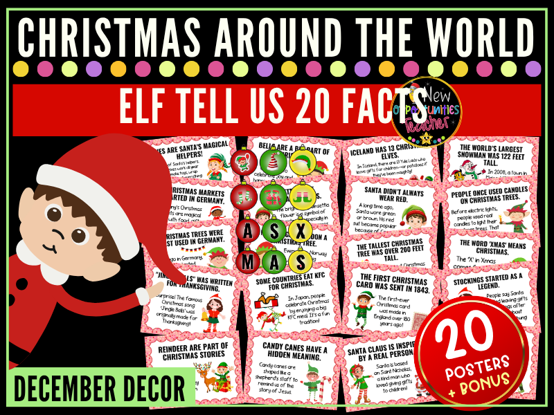 Elf Tells Us 20 Facts About Christmas Posters
