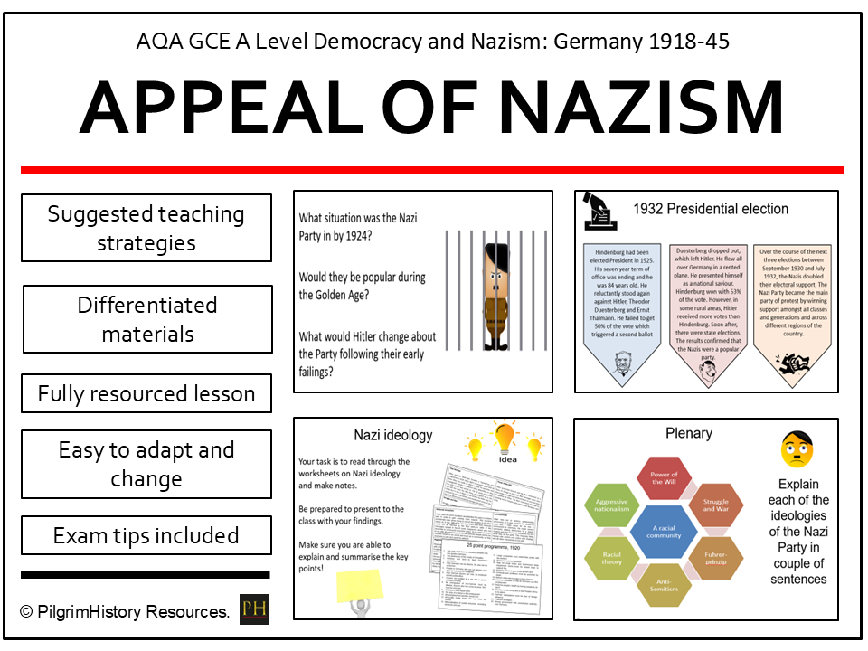 Hitler and the Appeal of the Nazis 1924–1933 | AQA A Level History