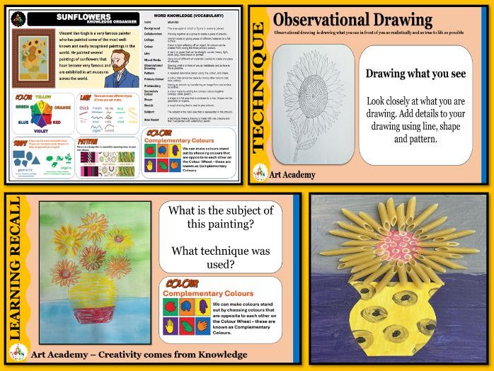 Art Academy 2026 - Sunflowers (Key Stage 1)