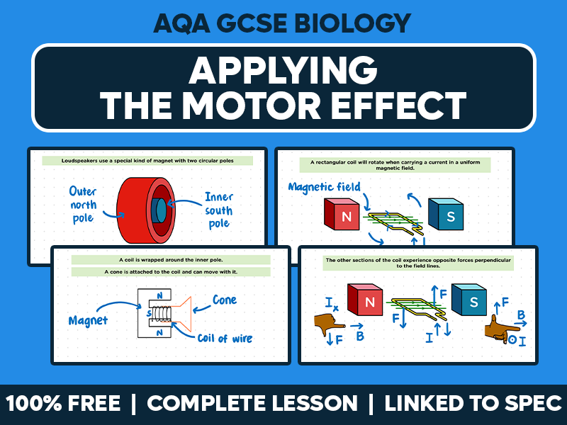 GCSE AQA Physics Complete Lesson - Applying the Motor Effect